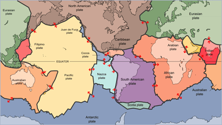 Plate Tectonics map banner